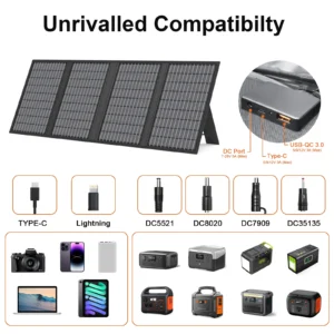 45W / 60W Foldable Solar Panel
